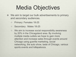 Media Objectives
 We aim to target our bulk advertisements to primary
   and secondary audiences.
    Primary: Females 18-25
    Secondary: Males 18-25
    We aim to increase social responsibility awareness
      by 20% in the Chicagoland area. By involving
      multiple media outlets we hope to gain more
      attention and increase sales through events around
      Chicago using guerilla marketing, social
      networking, the auto show, taste of Chicago, various
      sports events and lollapalooza.
 