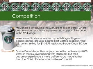 Competition

 McDonald‘s introduced the McCafe to select stores, where
  customers can purchase espressos and cappuccinos priced
  in the $2-4 range.

 In response, Starbucks teamed up with Burger King and
  began selling Starbucks‘ Seattle Best Coffee in about 7,250
  U.S. outlets selling for $1-$2.79 replacing Burger King‘s BK Joe
  Brew.

 Dunkin Donuts is another major competitor, with nearly 5,000
  stores in the U,S. overlapping with Starbucks but their
  customer experience is more coffee-to-go model rather
  than the ―third place to work and relax‖ model.

                                           http://www.wikinvest.com/stock/Starbucks_(SBUX)
                                                                                       30
 