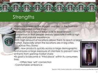 Strengths
•Starbucks is seen as the biggest and best in the business-
Highly regarded coffee shop
•Starbucks has a natural edge over its lesser‐known
competitors in that people already associate it with a high
quality and popular experience
•With high amount of locations allows them to reach a larger
market. Especially when the locations are in big cities.
      •Drive-Thru Stores
•Also, new products quickly across a large demographic
and ensures a large exposure of clientele to prevent new 7
entrants from gaining market share
•Its goal is to become a ‗third place‘ within its consumers
lives.
      - Offers free ‗wifi‘ connection
- Comfortable ambiance
                                 Source: http://www.starbucks.com/assets/company-profile-feb10.pdf
                                                                                               33
 