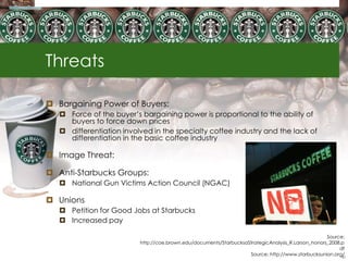 Threats

 Bargaining Power of Buyers:
    Force of the buyer‘s bargaining power is proportional to the ability of
     buyers to force down prices
    differentiation involved in the specialty coffee industry and the lack of
     differentiation in the basic coffee industry

 Image Threat:

 Anti-Starbucks Groups:
    National Gun Victims Action Council (NGAC)

 Unions
    Petition for Good Jobs at Starbucks
    Increased pay

                                                                                                    Source:
                          http://coe.brown.edu/documents/StarbucksaStrategicAnalysis_R.Larson_honors_2008.p
                                                                                                         df
                                                                    Source: http://www.starbucksunion.org/
                                                                                                         40
 