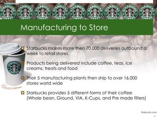 Manufacturing to Store

 Starbucks makes more then 70,000 deliveries outbound a
  week to retail stores

 Products being delivered include coffee, teas, ice
  creams, treats and food

 Their 5 manufacturing plants then ship to over 16,000
  stores world wide

 Starbucks provides 5 different forms of their coffee
  (Whole bean, Ground, VIA, K-Cups, and Pre made filters)


                                                          Starbucks.com
                                                                    47
 