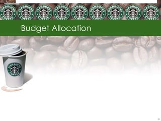 Budget Allocation




                    83
 