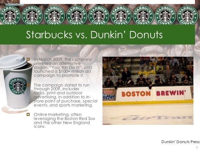 dunking donuts strategic implications Future implications of its current business strategies by examining the strategic and dunkin donuts. dunking donuts strategic implications Future implications of its current business strategies by examining the strategic and dunkin donuts.