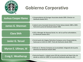 Análisis de una Corporación: Starbucks. | PPTX