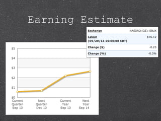 Earning Estimate
 