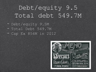 Debt/equity 9.5
Total debt 549.7M
- Debt/equity 9.5MDebt/equity 9.5M
- Total Debt 549.7MTotal Debt 549.7M
- Cap Ex 856M in 2012Cap Ex 856M in 2012
 