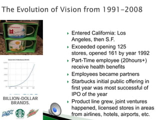 










Entered California: Los
Angeles, then S.F.
Exceeded opening 125
stores, opened 161 by year 1992
Part-Time employee (20hours+)
receive health benefits
Employees became partners
Starbucks initial public offering in
first year was most successful of
IPO of the year
Product line grew, joint ventures
happened, licensed stores in areas
from airlines, hotels, airports, etc.

 