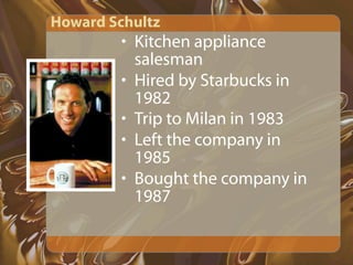 Starbucks Presentation