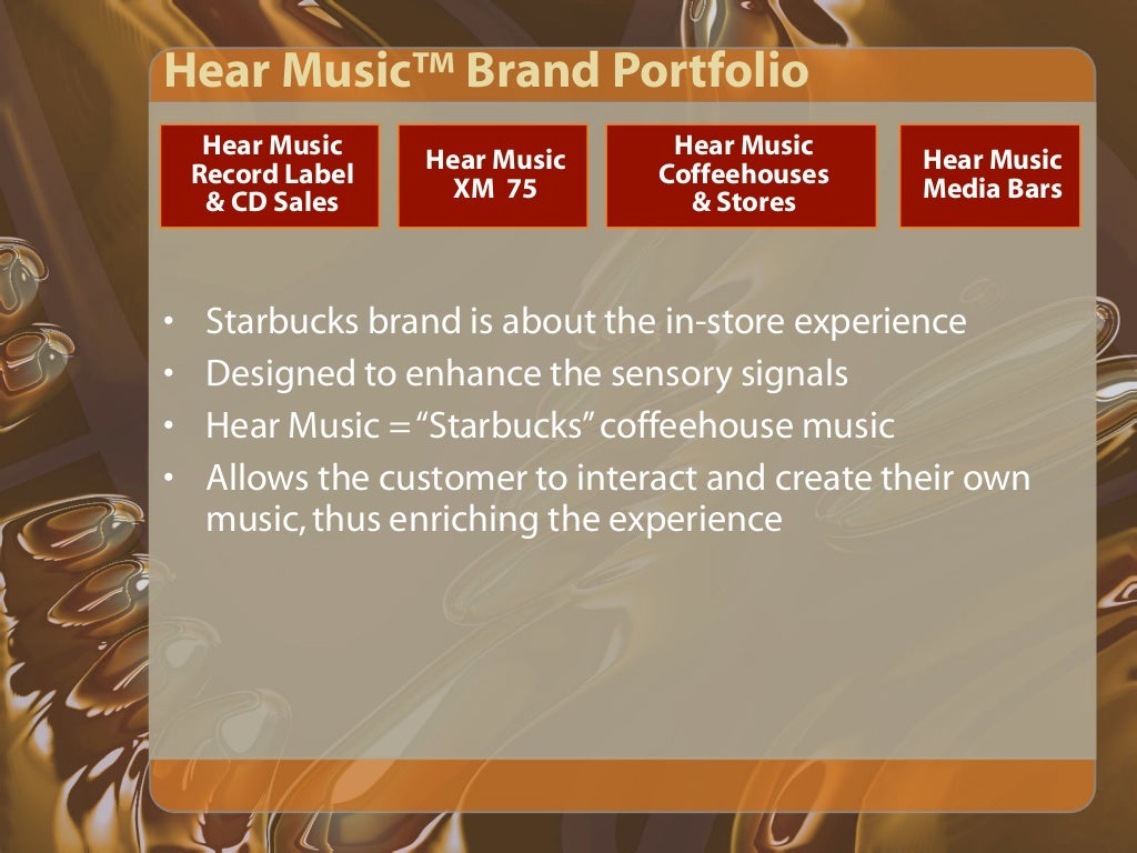 Starbucks ppt image