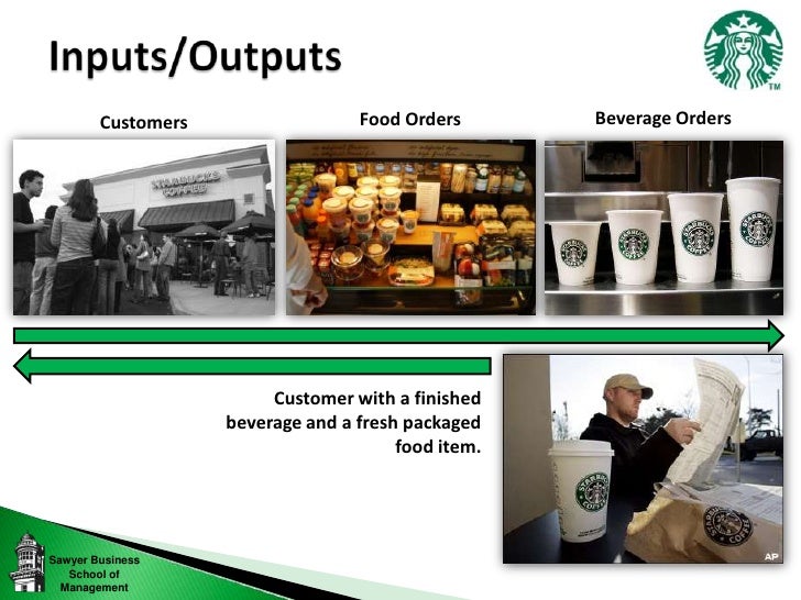 starbucks project Scs ensures the integrity of the starbucks cafe practices program through oversight of approved third-party organizations who evaluate coffee suppliers' performance. starbucks project Scs ensures the integrity of the starbucks cafe practices program through oversight of approved third-party organizations who evaluate coffee suppliers' performance.