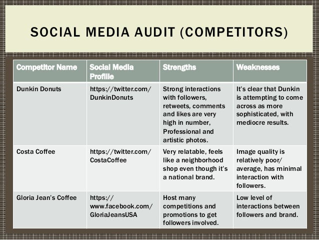 download anatomy of a
