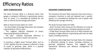 Efficiency Ratios
ASSET TURNOVER RATIO
The Asset Turnover Ratio is a financial metric that
gauges a company’s efficiency in generating revenue
from its assets. It is calculated by dividing the net
sales or revenue by the average total assets.
With an Asset Turnover Ratio of 1.1527:
- For every dollar of average total assets, the company
is generating $1.1527 in sales.
- This suggests effective utilization of assets,
showcasing operational efficiency.
- The ratio indicates favourable efficiency in
converting investments in assets into revenue.
In summary, a higher Asset Turnover Ratio, such as
1.1527, signifies that the company is efficient in using
its assets to generate sales, which is a positive
indicator of operational effectiveness.
INVENTORY TURNOVER RATIO
The Inventory Turnover Ratio measures how many times a
company’s inventory is sold and replaced over a specific
period. It is calculated by dividing the cost of goods sold
(COGS) by the average inventory.
The Asset Turnover Ratio of 4.7401:
- Asset Turnover Ratio measures the efficiency of using all
assets to generate revenue, including inventory turnover.
- A high Asset Turnover Ratio (such as 4.7401) indicates the
company is highly efficient in generating sales from its total
assets, including inventory.
In summary, with a high Asset Turnover Ratio, the company
is effectively utilizing its assets, including inventory, to
generate substantial revenue. This suggests strong
operational efficiency and effective management of
resources.
 