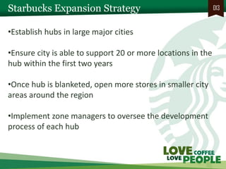 Starbucks Expansion Strategy 
013 
•Establish hubs in large major cities 
•Ensure city is able to support 20 or more locations in the hub within the first two years 
•Once hub is blanketed, open more stores in smaller city areas around the region 
•Implement zone managers to oversee the development process of each hub  