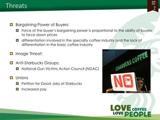 Threats 
022 
Bargaining Power of Buyers: 
Force of the buyer’s bargaining power is proportional to the ability of buyers to force down prices 
differentiation involved in the specialty coffee industry and the lack of differentiation in the basic coffee industry 
Image Threat: 
Anti-Starbucks Groups: 
National Gun Victims Action Council (NGAC) 
Unions 
Petition for Good Jobs at Starbucks 
Increased pay  