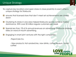 Unique Strategy 
023 
To capture key locations and open stores in close proximity to each other is unique strategy for Starbucks 
ensures that licensed store that don’t meet set achievements are closed down 
Clustering its stores in one area helped Starbucks quickly achieve market dominance. With over 20 million regular customers per week 
Spends less than 1% of its annual revenues on advertising- Starbucks strategy relies on word of mouth advertising. 
Engaging in smart joint ventures with the right companies: -Pepsi-Cola Co. - New products: Hot sandwiches, new drinks, coffee liqueurs, instant coffee  