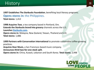 06 
1997 Establishes The Starbucks Foundation, benefiting local literacy programs. 
Opens stores in: the Philippines. 
Total stores: 1,412 
1998 Acquires Tazo, a tea company based in Portland, Ore. 
Extends the Starbucks brand into grocery channels across the U.S. 
Launches Starbucks.com. 
Opens stores in: Malaysia, New Zealand, Taiwan, Thailand and U.K. 
Total stores: 1,886 
1999 Partners with Conservation International to promote sustainable coffee-growing practices. 
Acquires Hear Music, a San Francisco–based music company. 
Announces third two-for-one stock split. 
Opens stores in: China, Kuwait, Lebanon and South Korea. Total stores: 2,498 
History  