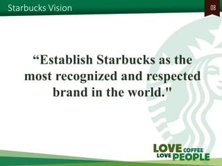 Starbucks Vision 
08 
“Establish Starbucks as the most recognized and respected brand in the world."  