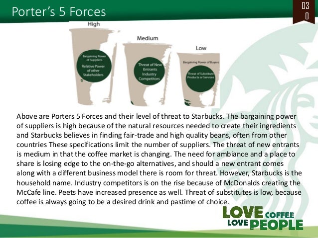 brief porter diamond starbucks brief porter diamond starbucks