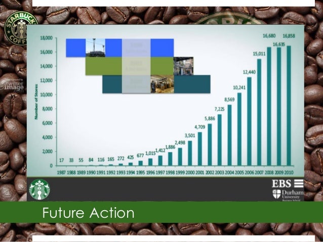 Case study of starbucks philippines