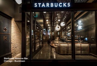 Starbucks Reserve Bar
Chicago - Bucktown
 
