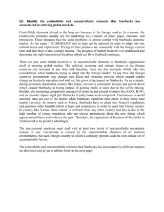 Q1. Identify the controllable and uncontrollable elements that Starbucks has
encountered in entering global markets.
Controllable elements altered in the long run business in the foreign market. In common, the
controllable elements usually are the marketing mix consists of price, place, products, and
promotion. These elements face the same problems or almost similar with Starbucks domestic
market. As the name - ‘STARBUCKS' and its logo can be adjusted in order to adapt into one
cultural tastes and expectation. Pricing of their products are reasonable with the foreign current
rates and also their overall country income. The progress of market research is to understand and
determine the right international locations which can fit in Starbucks products.
There are also some which occurred to be uncontrollable elements to Starbucks organization
itself in entering global market. The political, economy and cultural issues in the foreign
countries can occurred at any time and therefore, these are few elements which take into
consideration when Starbucks trying to adapt into the foreign market. At any time, the foreign
countries governments may change their fiscal and monetary policies which caused sudden
change in Starbucks operation and with so, this given a big impact on Starbucks. As an example,
during economic depression country like Japan, revised in customers' income and pulled down
which caused Starbucks in losing instead of gaining profit or sales due to the coffee pricing.
Besides, the increasing competition among rival shops in and natural disasters like SARS, H1N1,
and etc disaster Japan might put Starbucks in risky business development. Fluctuations in world
currency rates are one of the factors when Starbucks transform their profit to their home base
market currency. In country such as France, Starbucks have to adapt into France's regulations
and generous labor benefits which is legal and compulsory in order to enter into France market.
In country like Vienna, their culture is different from any other country and this is due to the
high number of young population who are always enthusiastic about the new things which
appear around them and embrace the new. Therefore, the expansions of business of Starbucks in
Vienna tend to be positive advantages.
The international marketer must deal with at least two levels of uncontrollable uncertainty
instead of one. Uncertainty is created by the uncontrollable elements of all business
environments, but each foreign country in which a company operates adds its own unique set of
uncontrollable factors.
The controllable and uncontrollable elements that Starbucks has encountered in different markets
are described and given in tabular form on the next page:
 