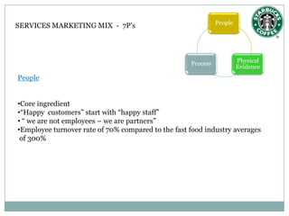 People
SERVICES MARKETING MIX - 7P’s




                                                    Process            Physical
                                                                       Evidence
People


•Core ingredient
•“Happy customers” start with “happy staff”
• “ we are not employees – we are partners”
•Employee turnover rate of 70% compared to the fast food industry averages
 of 300%
 