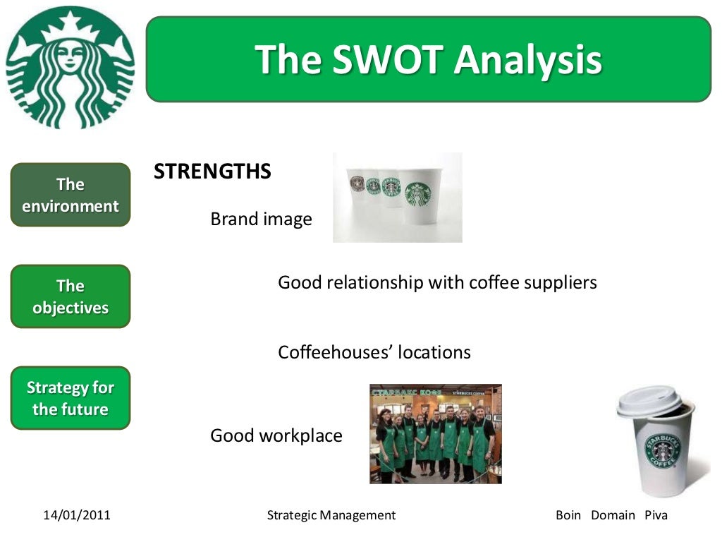 Starbucks Strategy