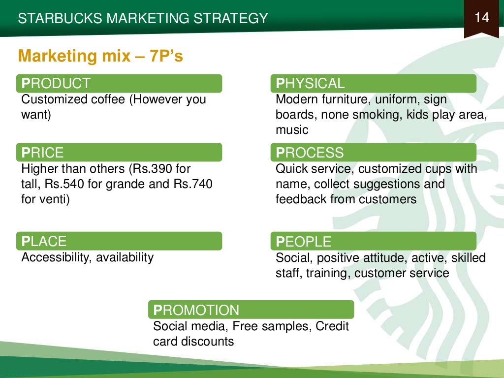 marketing strategy case study starbucks