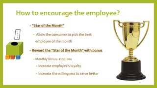 How to encourage the employee? 
20 
• “Star of the Month” 
• Allow the consumer to pick the best 
employee of the month 
• Reward the “Star of the Month” with bonus 
• Monthly Bonus: $100-200 
• Increase employee’s loyalty 
• Increase the willingness to serve better 
L 
o 
l 
a 
 