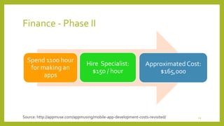 Finance - Phase II 
Spend 1100 hour 
for making an 
apps 
Hire Specialist: 
$150 / hour 
Approximated Cost: 
$165,000 
Source: http://appmuse.com/appmusing/mobile-app-development-costs-revisited/ 29 
 