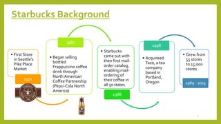 Starbucks Background 
• First Store 
in Seattle’s 
Pike Place 
Market 
1971 
1987 
• Began selling 
bottled 
Frappuccino coffee 
drink through 
North American 
Coffee Partnership 
(Pepsi-Cola North 
America) 
• Starbucks 
came out with 
their first mail-order 
catalog, 
enabling mail-ordering 
of 
their coffee in 
all 50 states 
1988 
1998 
• Acquireed 
Tazo, a tea 
company 
based in 
Portland, 
Oregon 
• Grew from 
55 stores 
to 15,000 
stores 
1989 - 2013 
3 
 