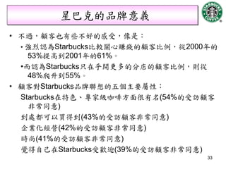 星巴克的品牌意義
• 不過，顧客也有些不好的感受，像是：
  • 強烈認為Starbucks比較關心賺錢的顧客比例，從2000年的
    53%提高到2001年的61%。
  •而認為Starbucks只在乎開更多的分店的顧客比例，則從
    48%爬升到55%。
• 顧客對Starbucks品牌聯想的五個主要屬性：
  Starbucks在特色、專家級咖啡方面很有名(54%的受訪顧客
    非常同意)
  到處都可以買得到(43%的受訪顧客非常同意)
  企業化經營(42%的受訪顧客非常同意)
  時尚(41%的受訪顧客非常同意)
  覺得自己在Starbucks受歡迎(39%的受訪顧客非常同意)
                                  33
 