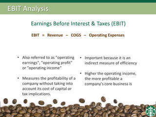 EBIT Analysis
Earnings Before Interest & Taxes (EBIT)
• Also referred to as "operating
earnings", "operating profit"
or "operating income“
• Measures the profitability of a
company without taking into
account its cost of capital or
tax implications.
• Important because it is an
indirect measure of efficiency
• Higher the operating income,
the more profitable a
company's core business is
EBIT = Revenue – COGS – Operating Expenses
 