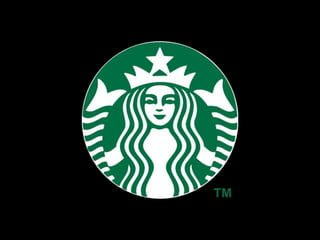 Starbucks Case Study, SWOT, Internal and External Analysis