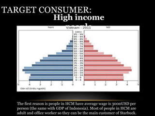 TARGET CONSUMER: 
High income 
people 
The first reason is people in HCM have average wage is 3000USD per 
person (the same with GDP of Indonesia). Most of people in HCM are 
adult and office worker so they can be the main customer of Starbuck. 
 
