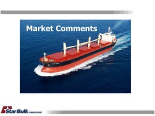 Market Comments
 