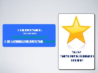 D le t ein
     e r e lg
      ib a S l
       43 3 34
        0 28 88
  s r dle t ein.cm
  t @ e r e l go
   a   ib a sl
h p/w .dle t ein.cm
t :/ w e r e l go
 t w    ib a sl

                            SA
                            TR
                      Sl Tl t cuitn
                       a s a n A qisio
                        e e
                           Ru e
                            ot in
 