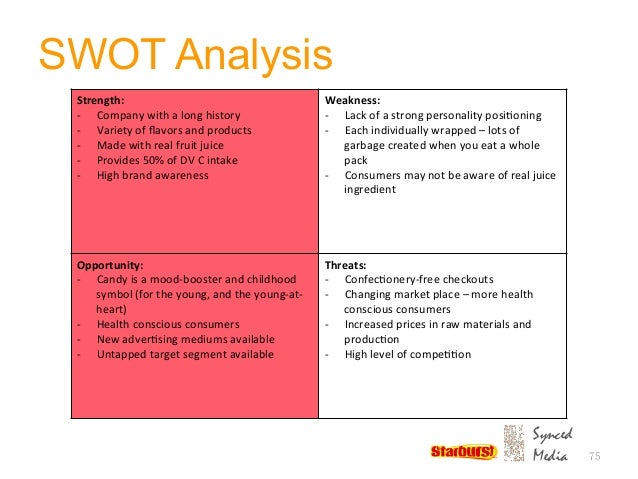yogurt swot analysis Swot analysis of sweetfrog premium frozen yogurt - strengths are business structure and market size full coverage of market, competition, external and internal factors. yogurt swot analysis Swot analysis of sweetfrog premium frozen yogurt - strengths are business structure and market size full coverage of market, competition, external and internal factors.