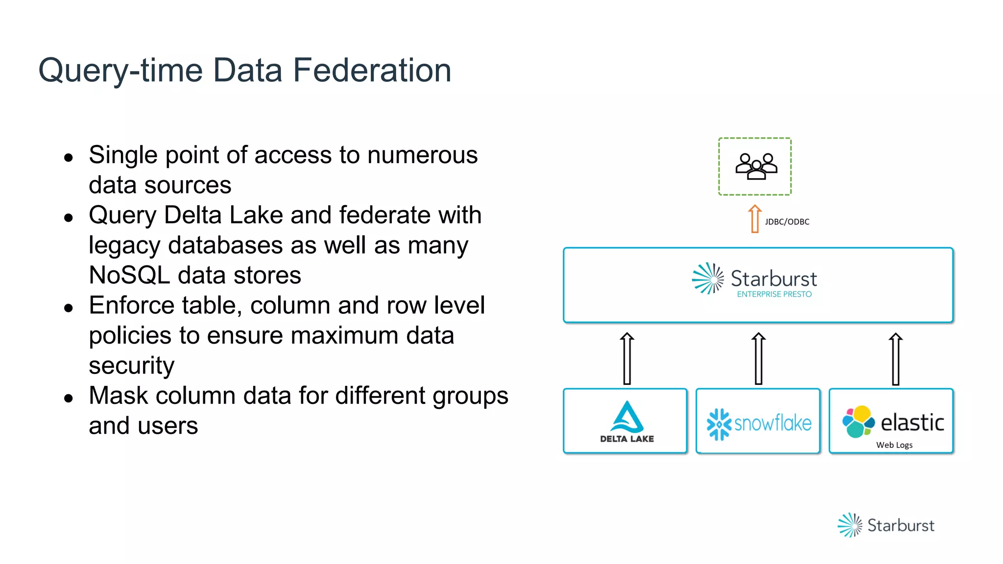 Query-time Data Federation
● Single point of access to numerous
data sources
● Query Delta Lake and federate with
legacy databases as well as many
NoSQL data stores
● Enforce table, column and row level
policies to ensure maximum data
security
● Mask column data for different groups
and users
 