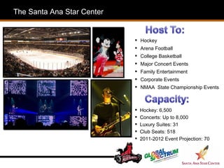 Hockey Arena Football College Basketball Major Concert Events Family Entertainment Corporate Events NMAA  State Championship Events Hockey: 6,500 Concerts: Up to 8,000 Luxury Suites: 31 Club Seats: 518 2011-2012 Event Projection: 70 The Santa Ana Star Center 