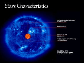 Star Attributes Star characteristics | PPTX