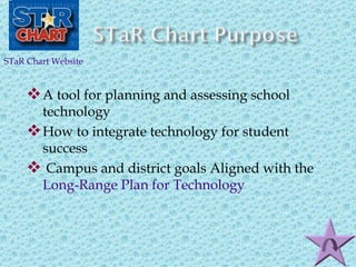 A tool for planning and assessing school technology How to integrate technology for student success Campus and district goals Aligned with the  Long-Range Plan for Technology STaR Chart Website 
