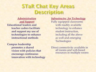 Administration and Support Educational leaders and teacher cadres facilitate and support my use of technologies to enhance instructional methods Campus leadership promotes a shared vision with policies that encourage continuous innovation with technology Infrustructre  for Technology Fully equipped classrooms with readily available technology to enhance student instruction, including all the above as well and emerging Technologies Direct connectivity available in all rooms and web-based resources in multiple rooms 