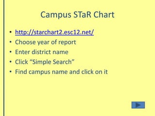 Personalized assignments
