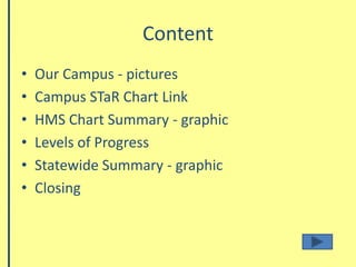 ContentOur Campus - picturesCampus STaR Chart LinkHMS Chart Summary - graphicLevels of ProgressStatewide Summary - graphicClosing