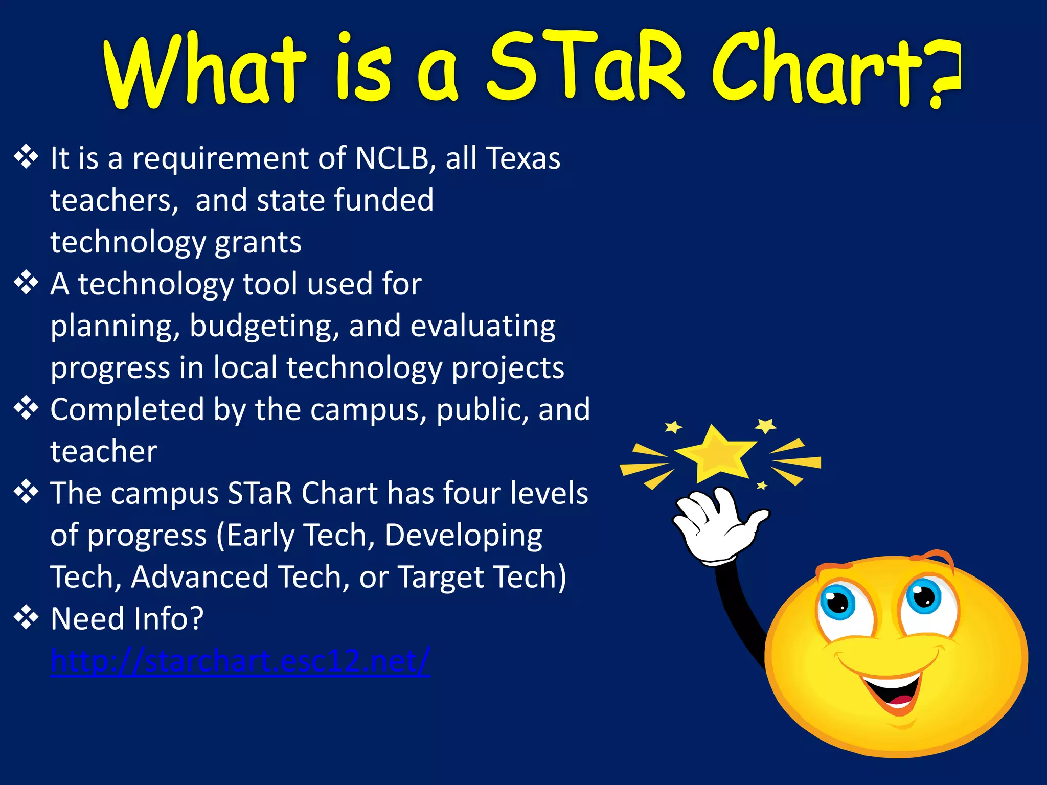 Uses of a STaR Chart