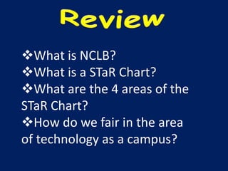 The campus STaR Chart has four levels of progress (Early Tech, Developing Tech, Advanced Tech, or Target Tech)