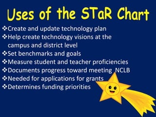 Teaching and Learning