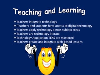  Campus STaR Chart Results