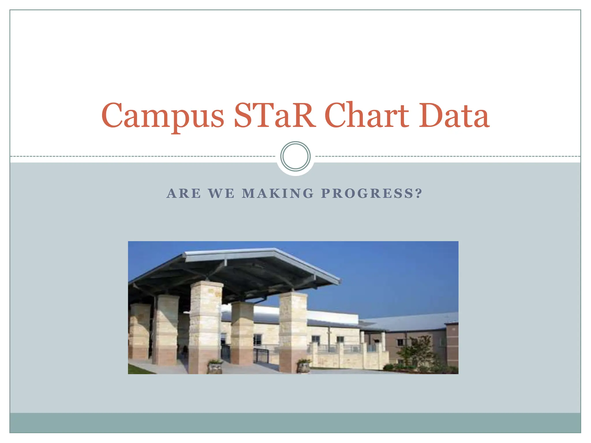 Are we making Progress?Campus STaR Chart Data